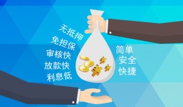 东莞22短借公证-东莞22个人贷款-东莞22民间短借